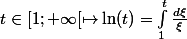 t\in [1;+\infty[ \mapsto \ln(t) = \int_{1}^{t}{\frac{d\xi}{\xi}}
